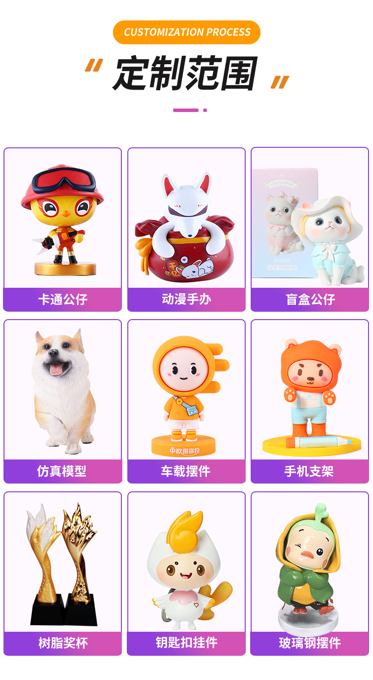 盲盒公仔手辦定製 樹脂PVC玩偶掛件模型設計訂製塑料小擺件定做-其他訂製 